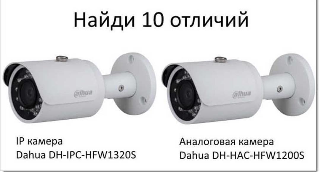 Как отличить камеру. Аналоговых, цифровых и IP-моделей камера. Аналоговая камера MD 2012. Цифровые камеры видеонаблюдения. Цифровые видеокамеры наблюдения.